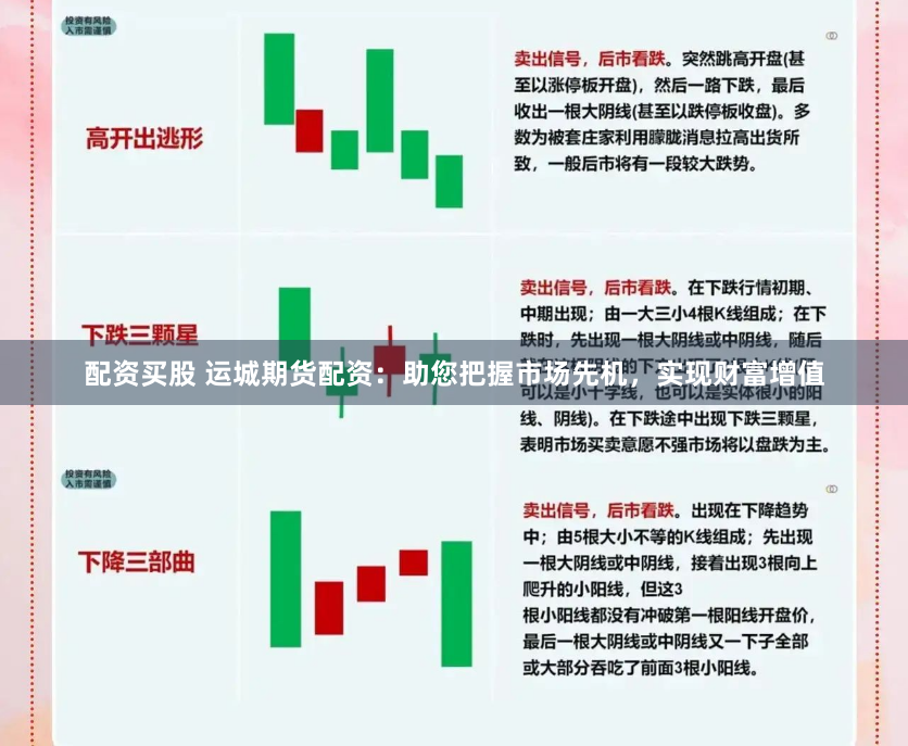 配资买股 运城期货配资：助您把握市场先机，实现财富增值