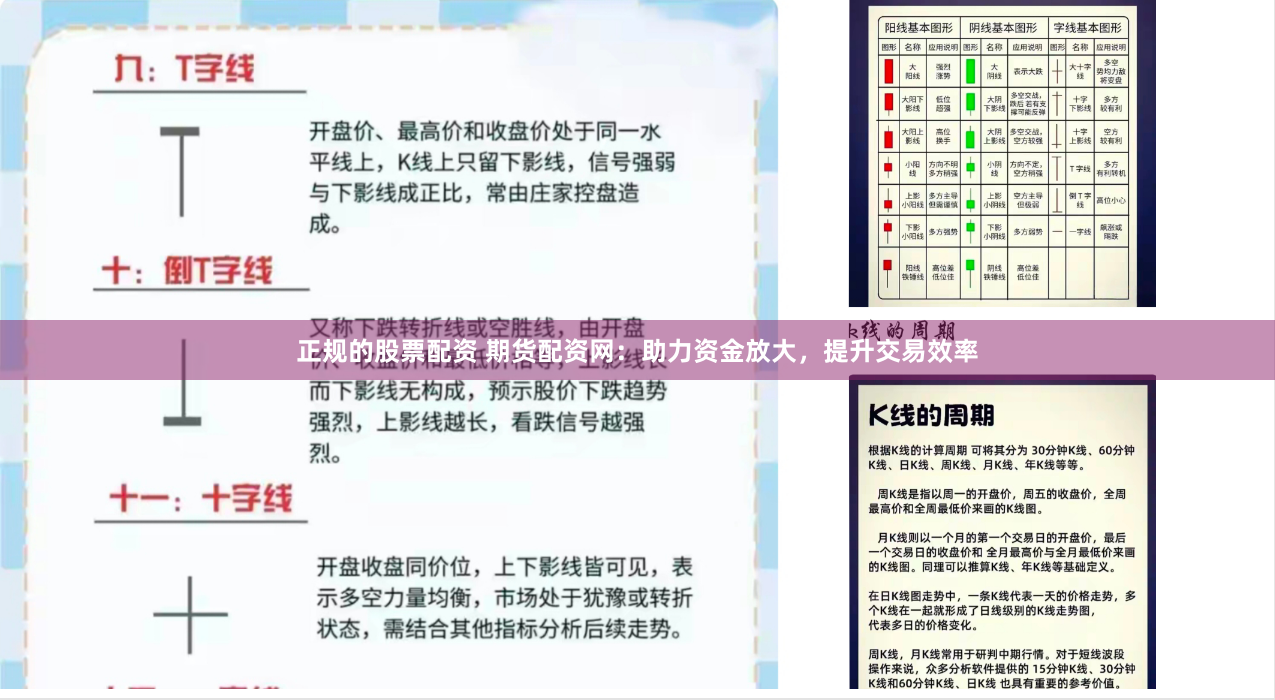 正规的股票配资 期货配资网：助力资金放大，提升交易效率