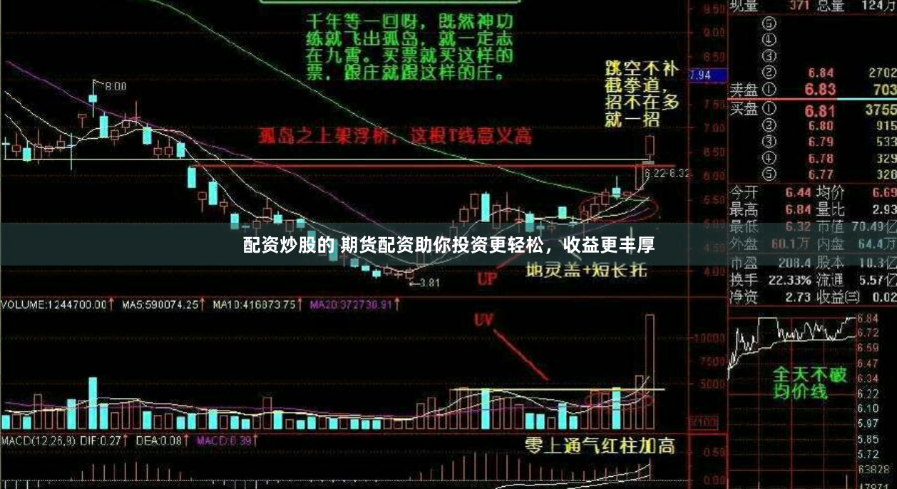 配资炒股的 期货配资助你投资更轻松，收益更丰厚