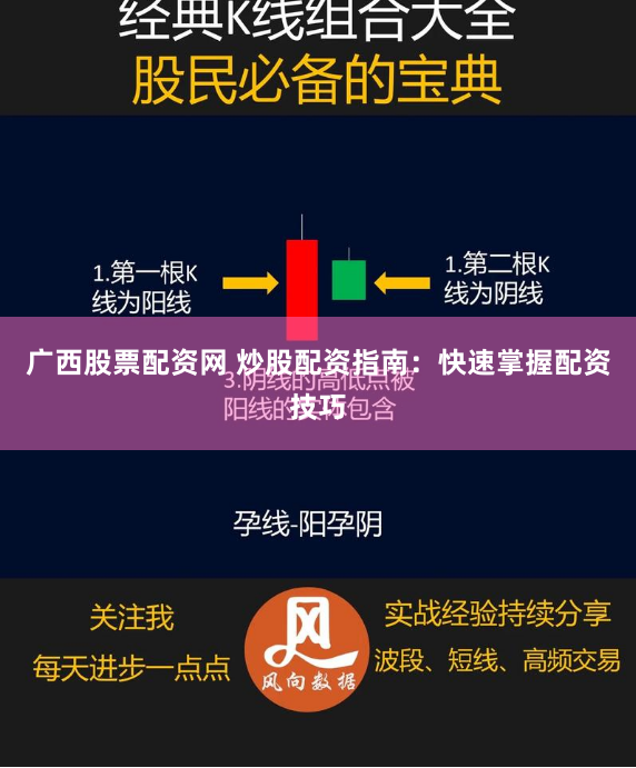 广西股票配资网 炒股配资指南：快速掌握配资技巧