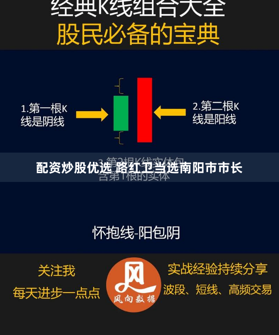 配资炒股优选 路红卫当选南阳市市长