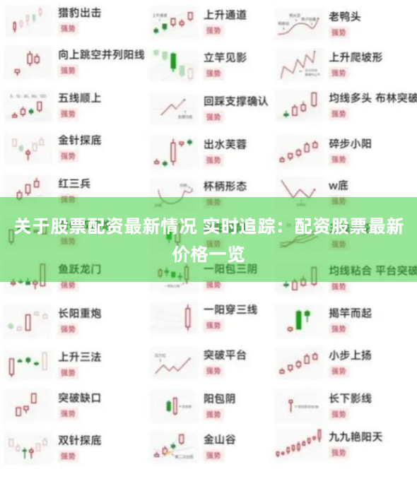 关于股票配资最新情况 实时追踪：配资股票最新价格一览