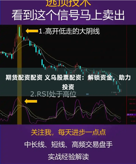 期货配资配资 义乌股票配资：解锁资金，助力投资