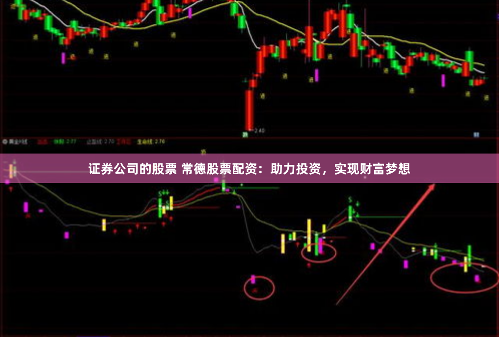 证券公司的股票 常德股票配资：助力投资，实现财富梦想