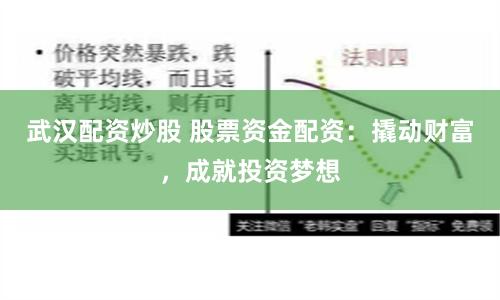 武汉配资炒股 股票资金配资：撬动财富，成就投资梦想