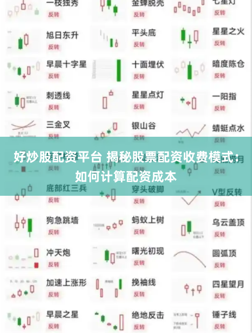 好炒股配资平台 揭秘股票配资收费模式：如何计算配资成本