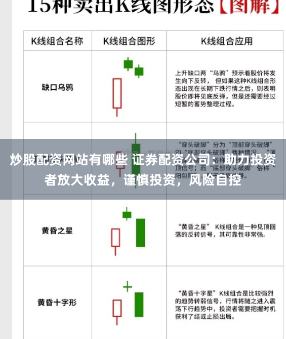 炒股配资网站有哪些 证券配资公司：助力投资者放大收益，谨慎投资，风险自控