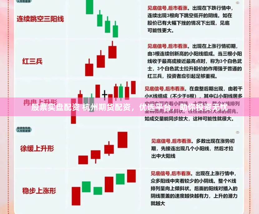 股票实盘配资 杭州期货配资，优选平台，助你投资无忧