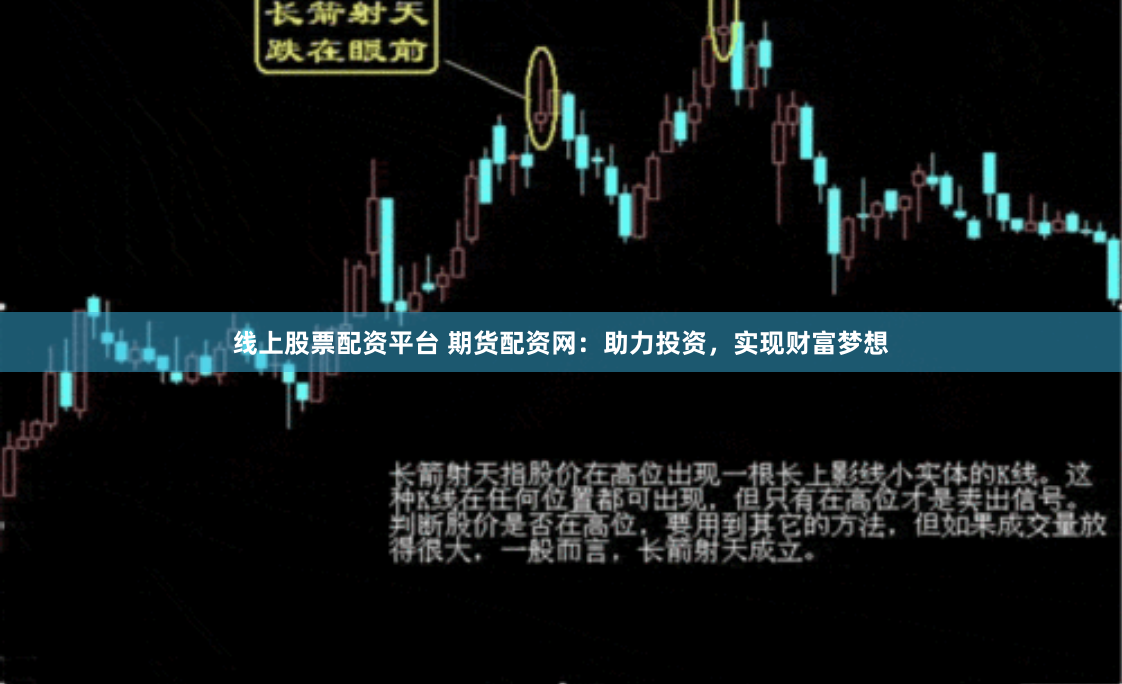 线上股票配资平台 期货配资网：助力投资，实现财富梦想