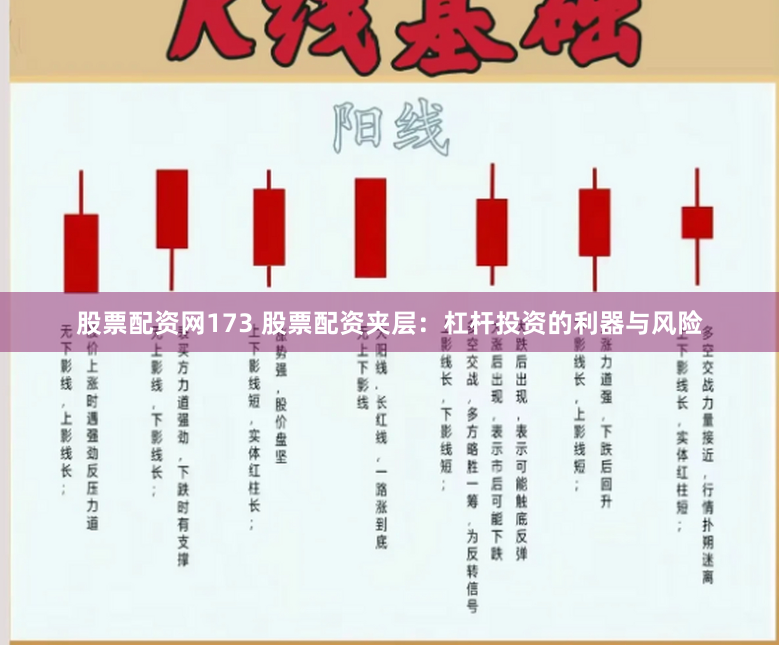 股票配资网173 股票配资夹层：杠杆投资的利器与风险