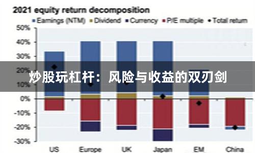 炒股玩杠杆：风险与收益的双刃剑