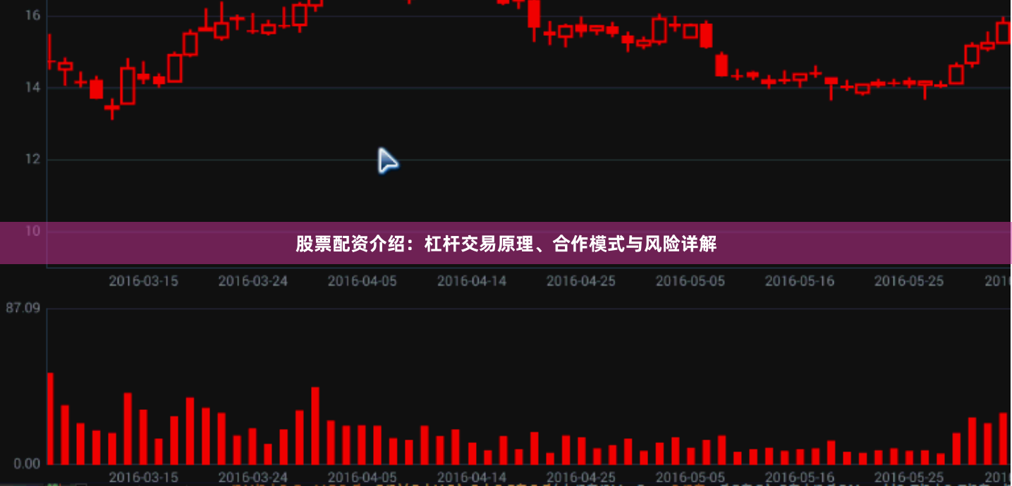 股票配资介绍：杠杆交易原理、合作模式与风险详解