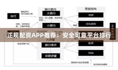 正规配资APP推荐：安全可靠平台排行