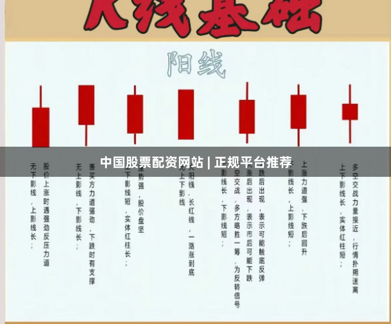 中国股票配资网站 | 正规平台推荐