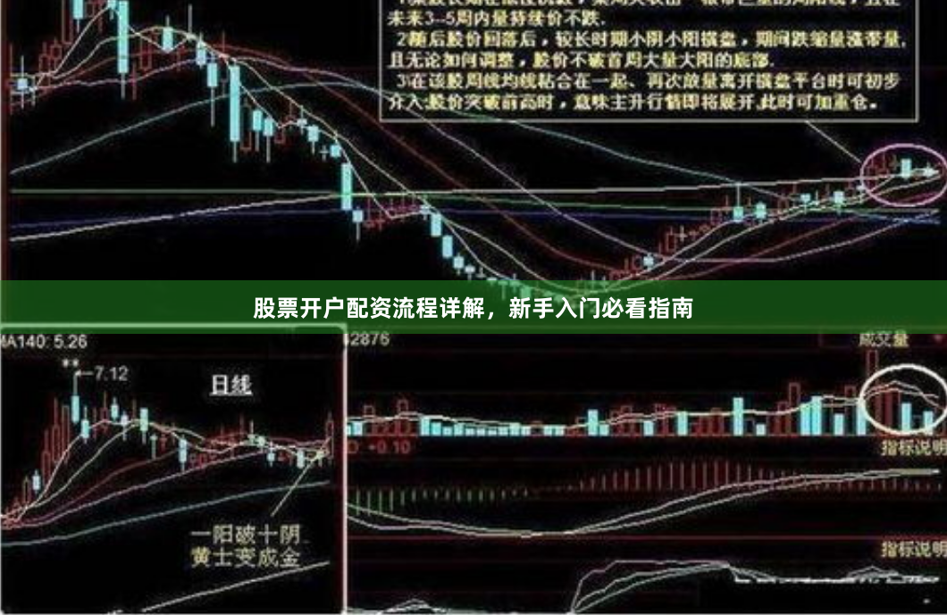 股票开户配资流程详解，新手入门必看指南