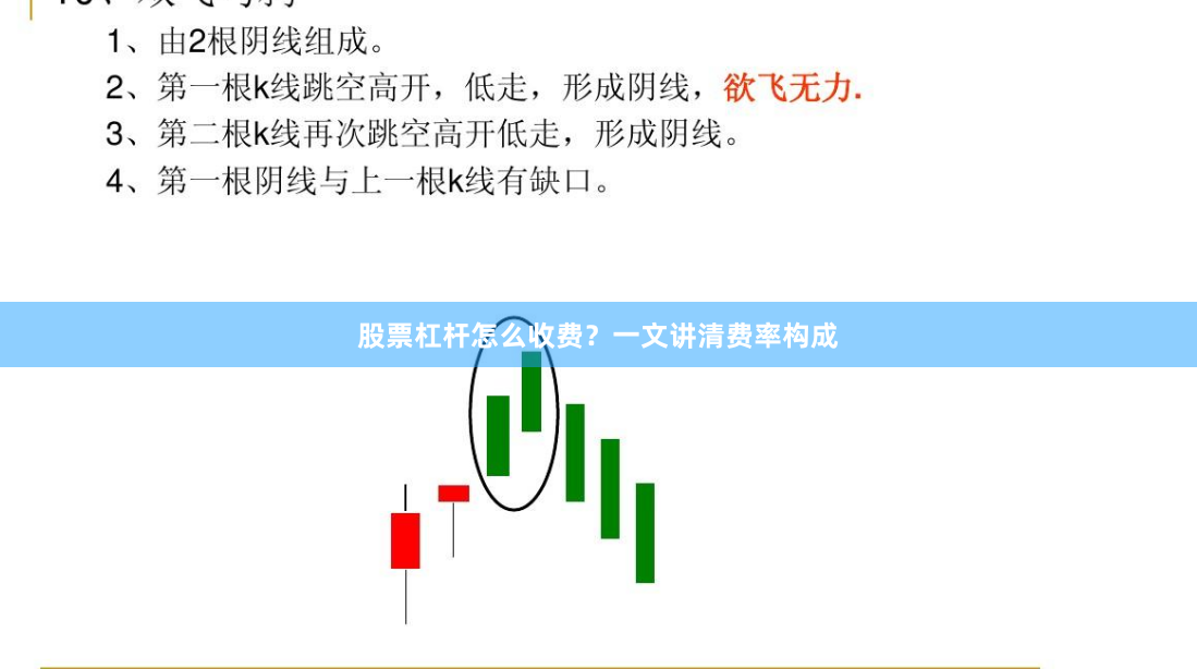 股票杠杆怎么收费？一文讲清费率构成